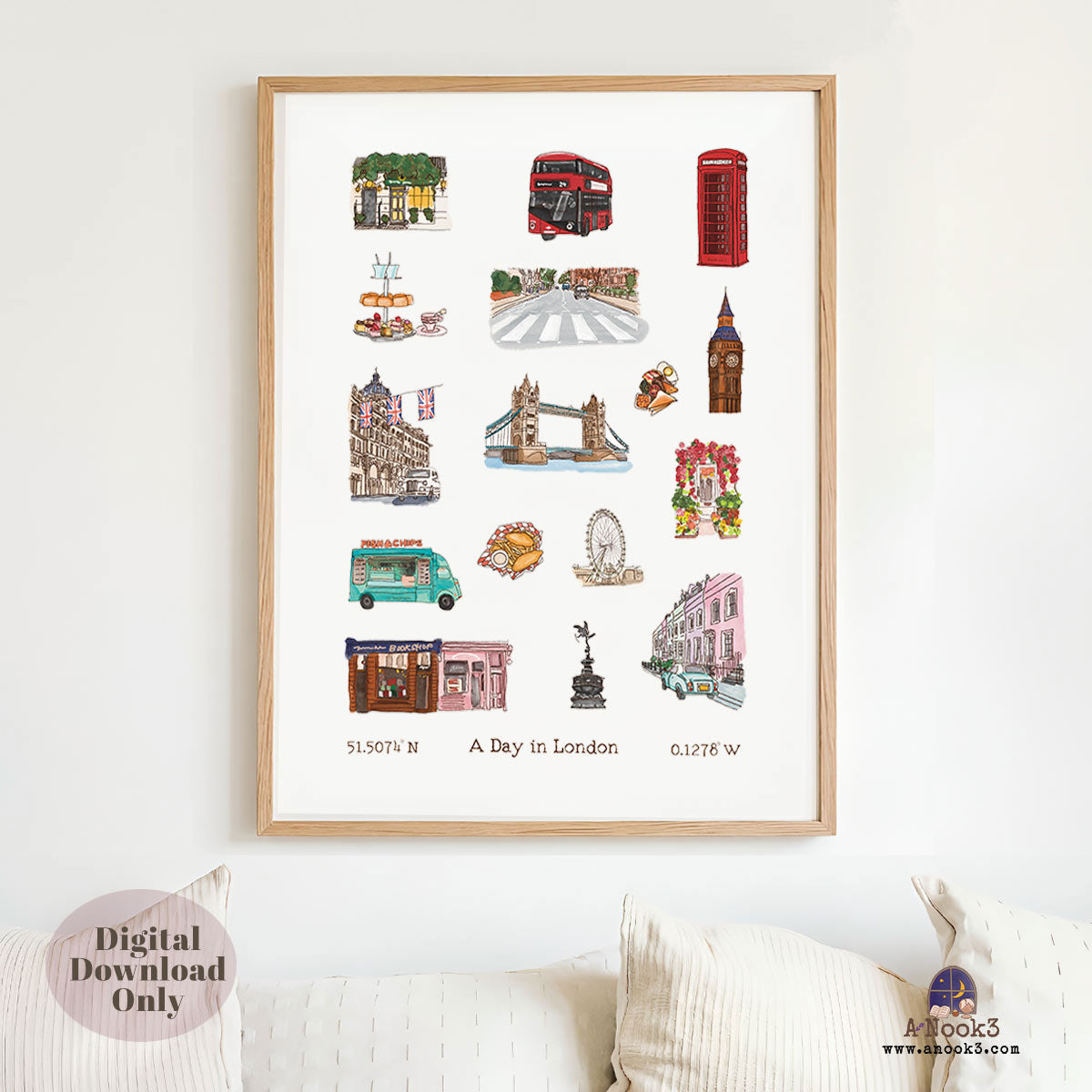 A Day in London Travel Poster | Printable London Wall Art