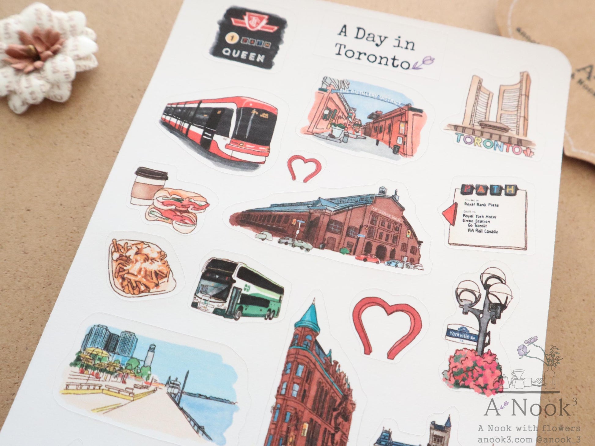 Toronto travel stickers for bullet journal